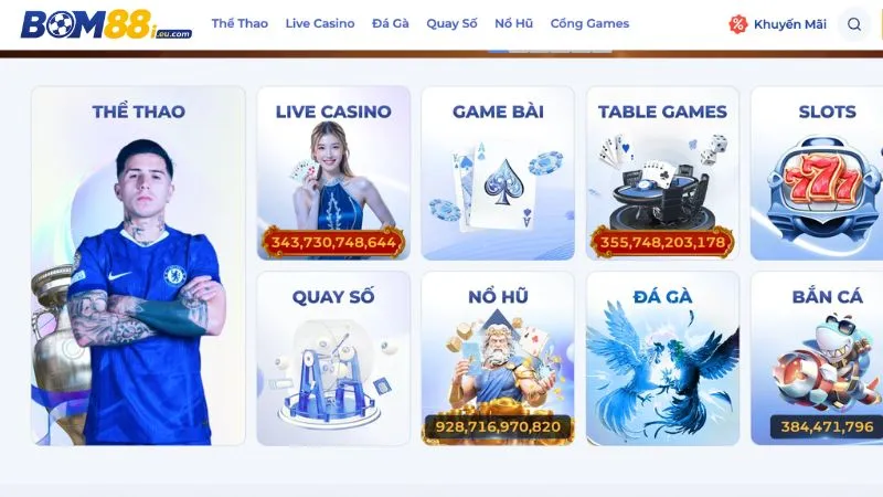 Hệ thống của BOM88 cũng được thiết kế trực quan